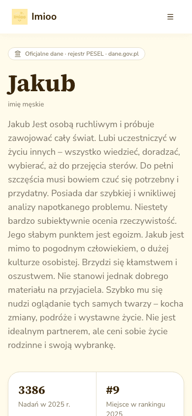 Strona imienia w Imioo ze statystykami popularności